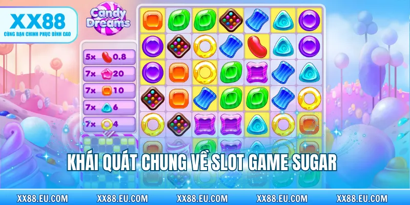 Khái quát chung về slot game Sugar Rush 